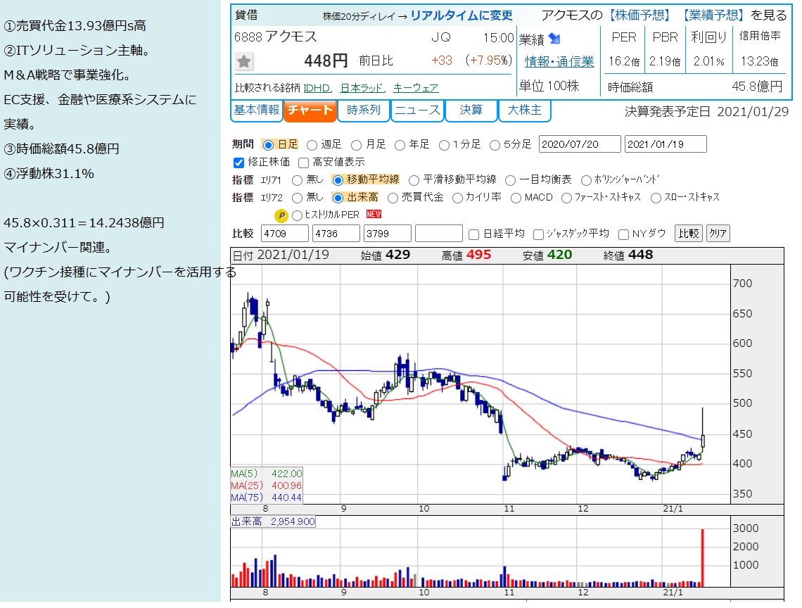 f:id:aki_kun:20210119192418j:plain
