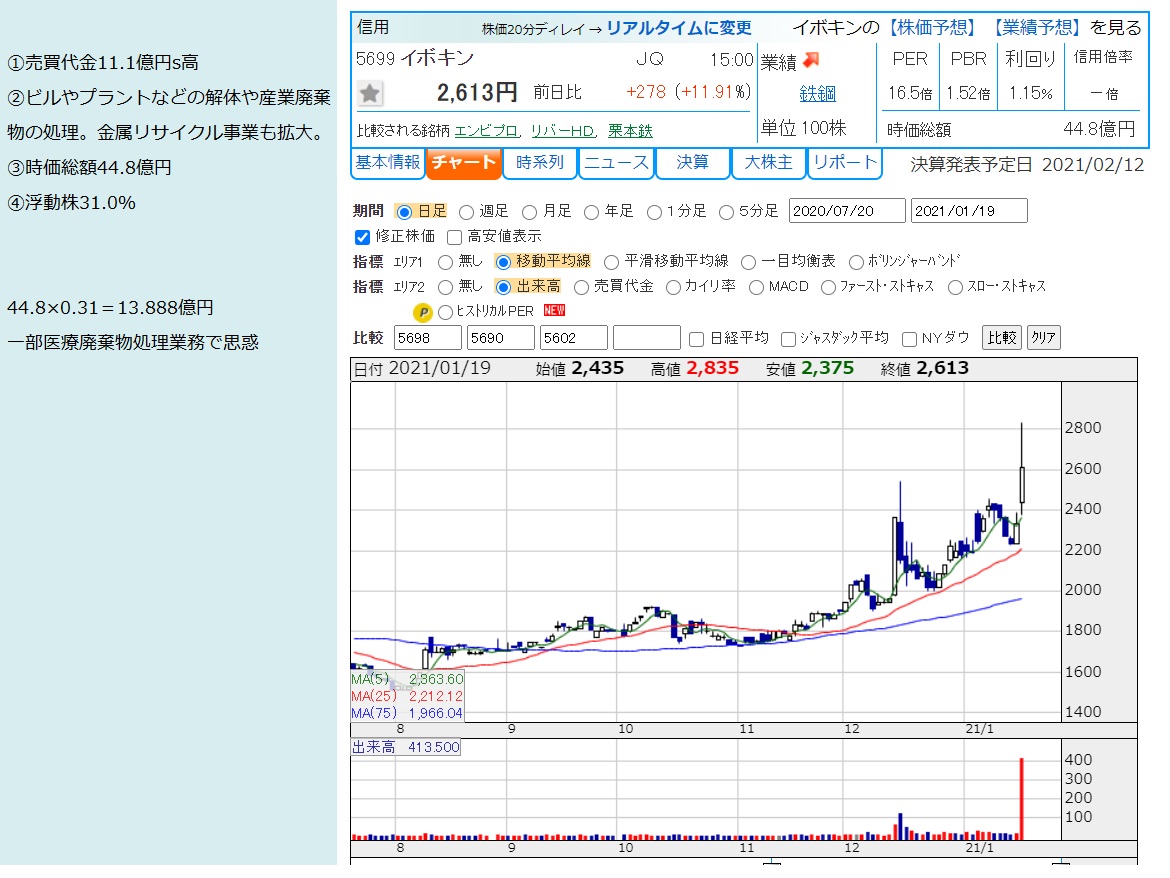 f:id:aki_kun:20210119192422j:plain