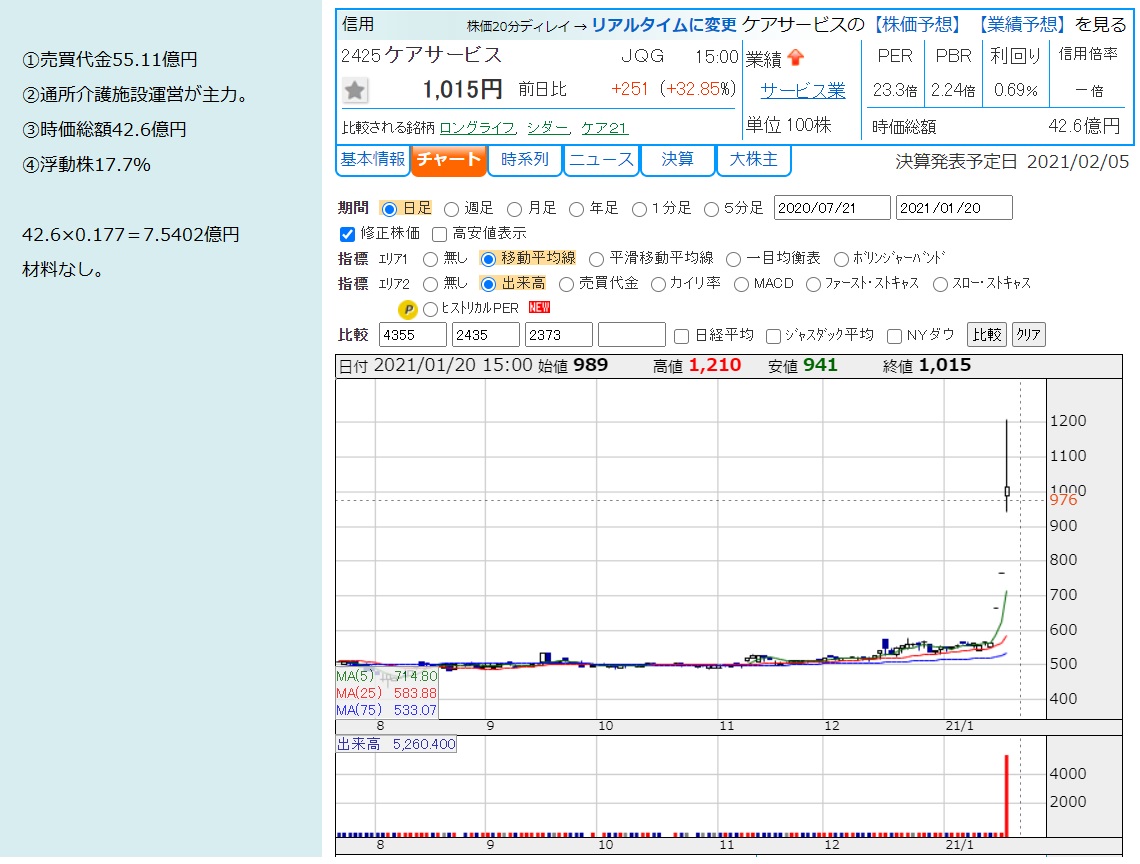 f:id:aki_kun:20210120172133j:plain