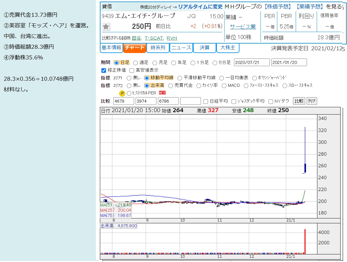 f:id:aki_kun:20210120172216j:plain