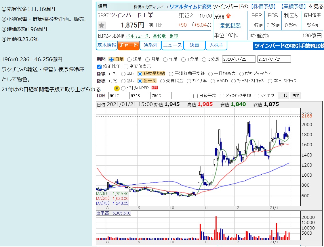 f:id:aki_kun:20210121164436j:plain