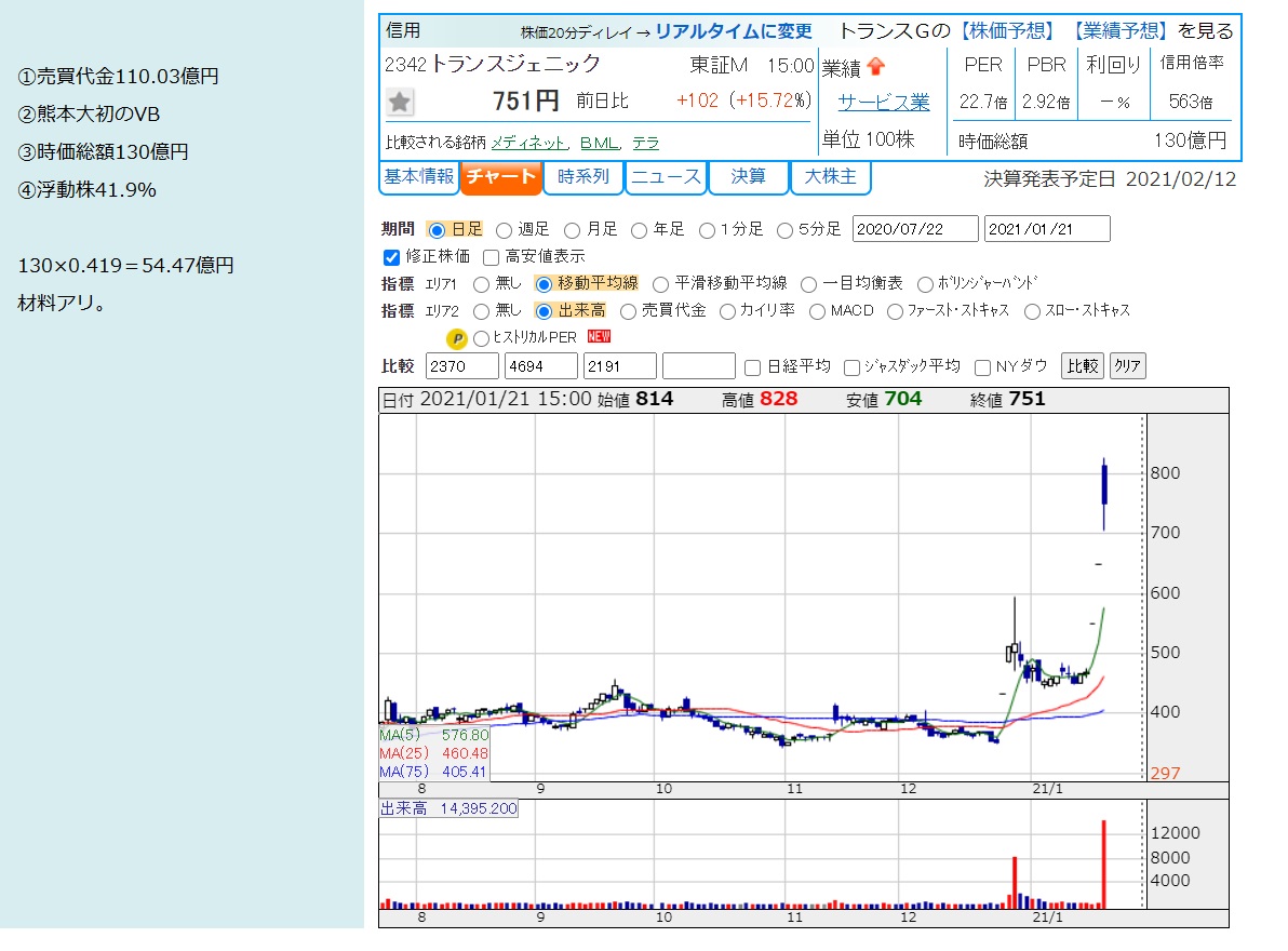 f:id:aki_kun:20210121164440j:plain