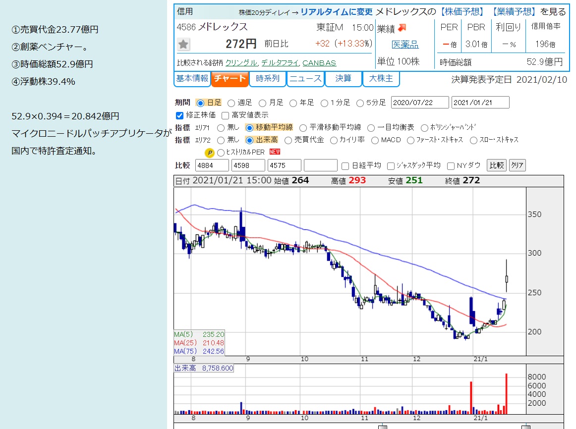 f:id:aki_kun:20210121164443j:plain