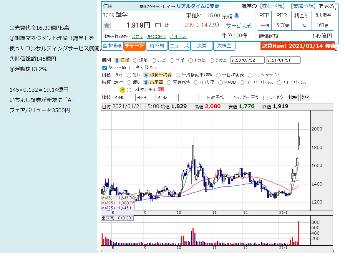 f:id:aki_kun:20210121164500j:plain