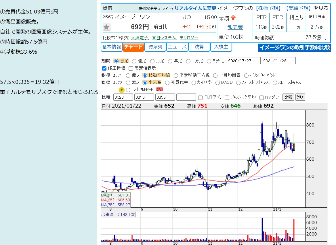 f:id:aki_kun:20210122170320j:plain