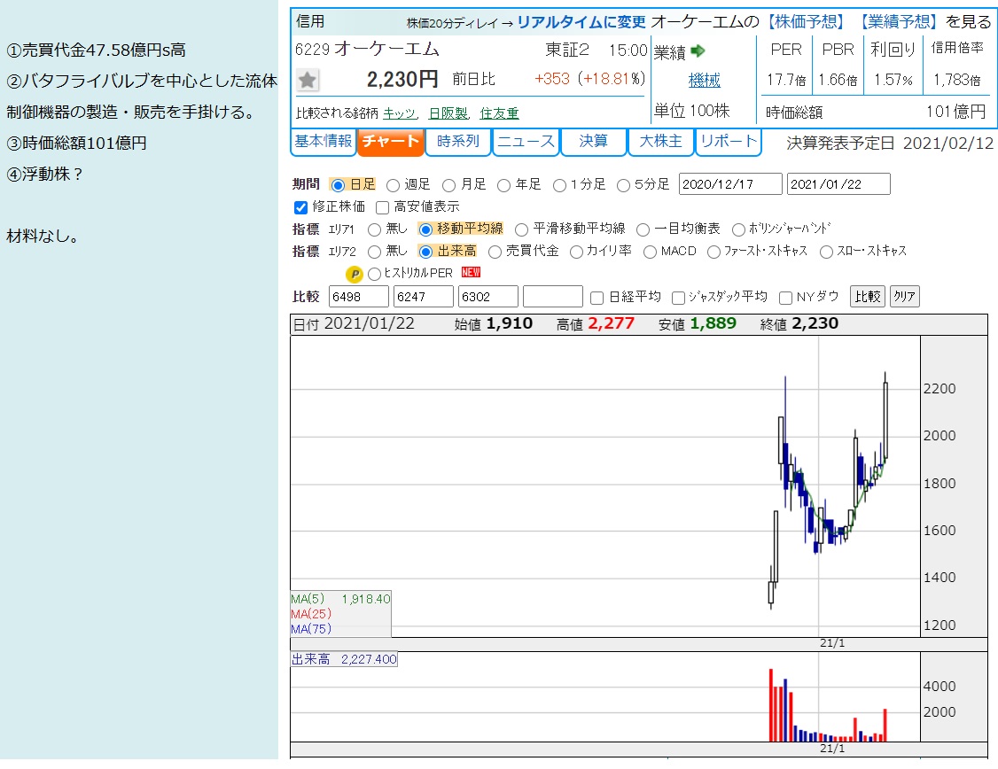 f:id:aki_kun:20210122170324j:plain