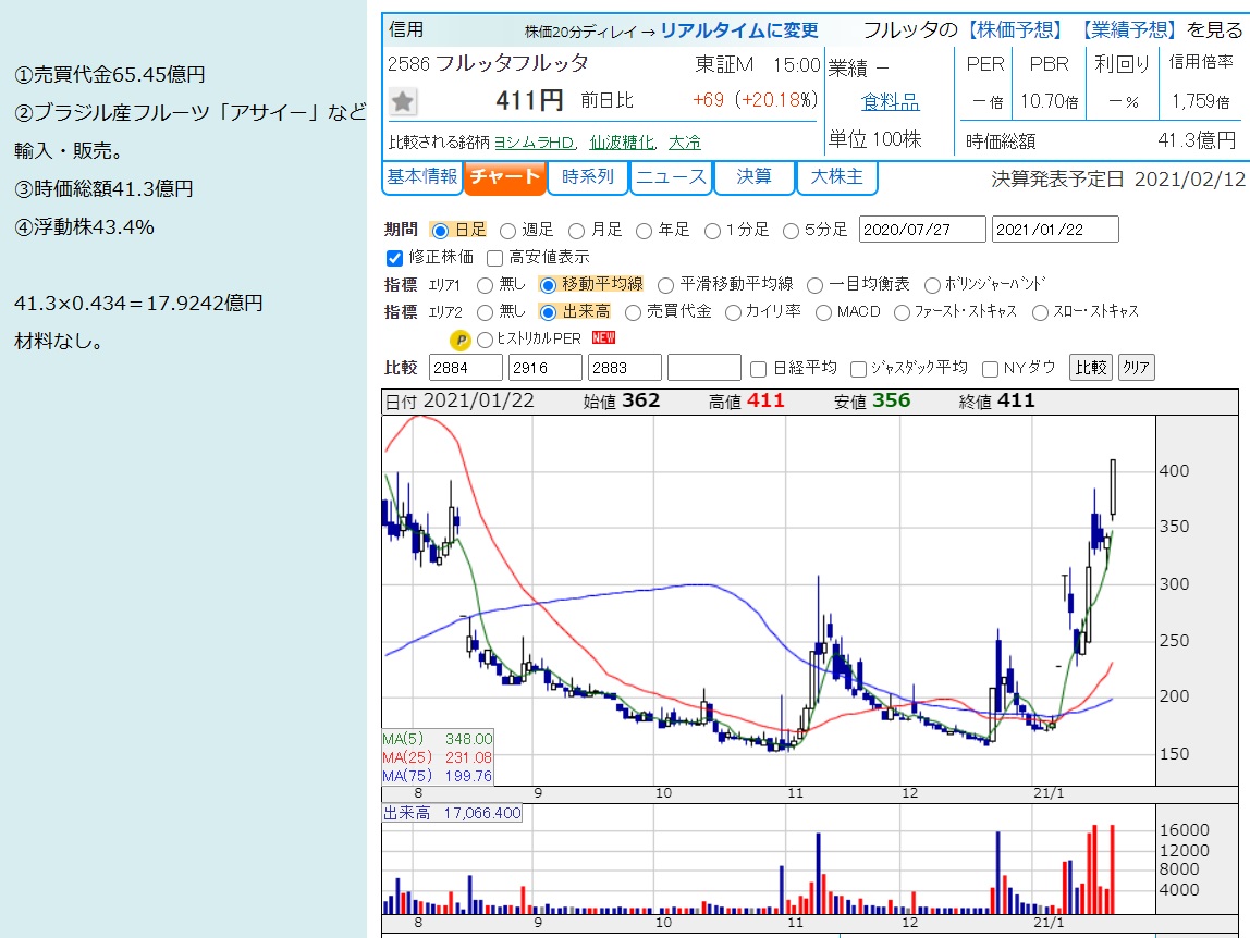 f:id:aki_kun:20210122170341j:plain