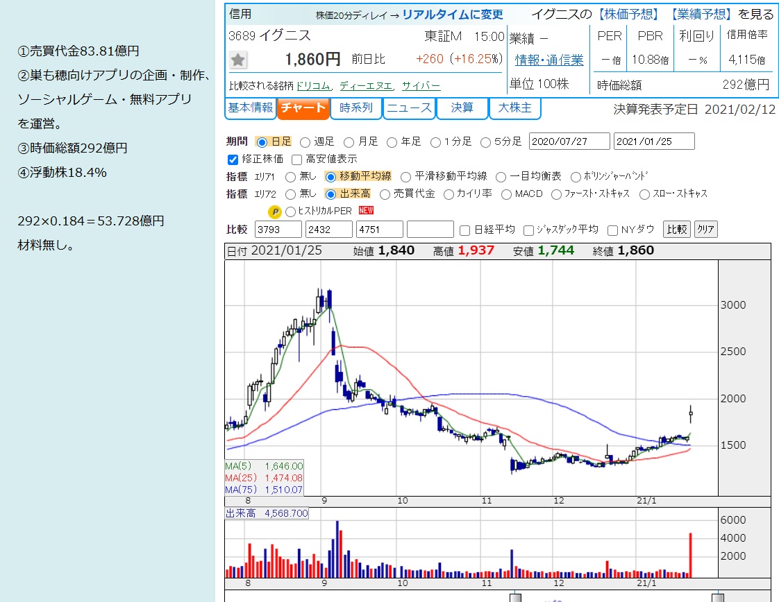 f:id:aki_kun:20210125203629j:plain