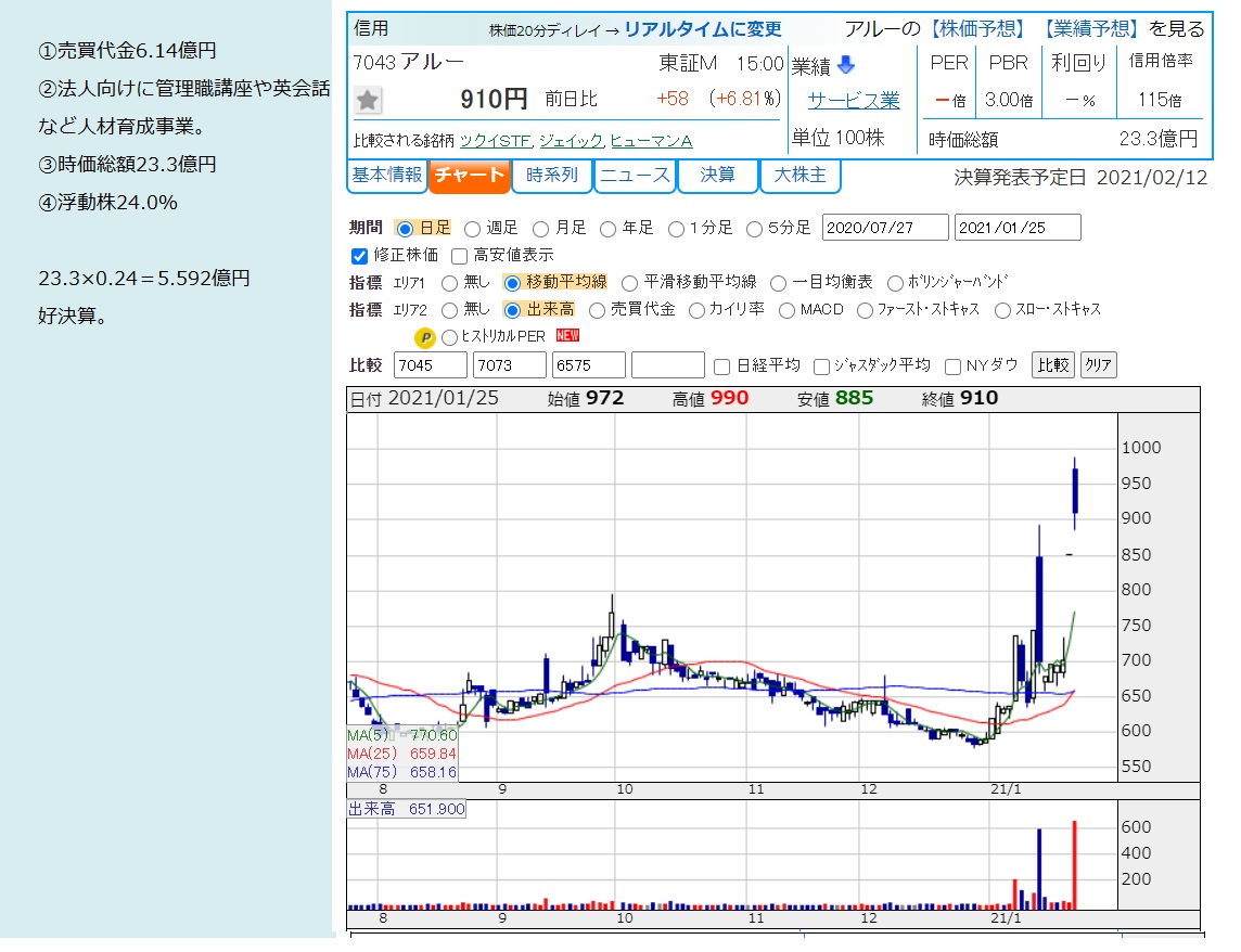 f:id:aki_kun:20210125203635j:plain