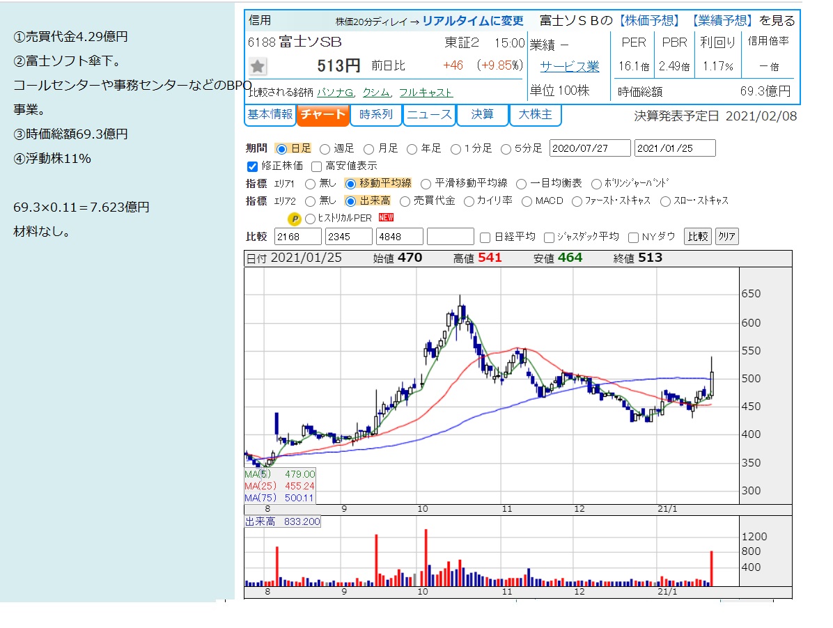 f:id:aki_kun:20210125203649j:plain