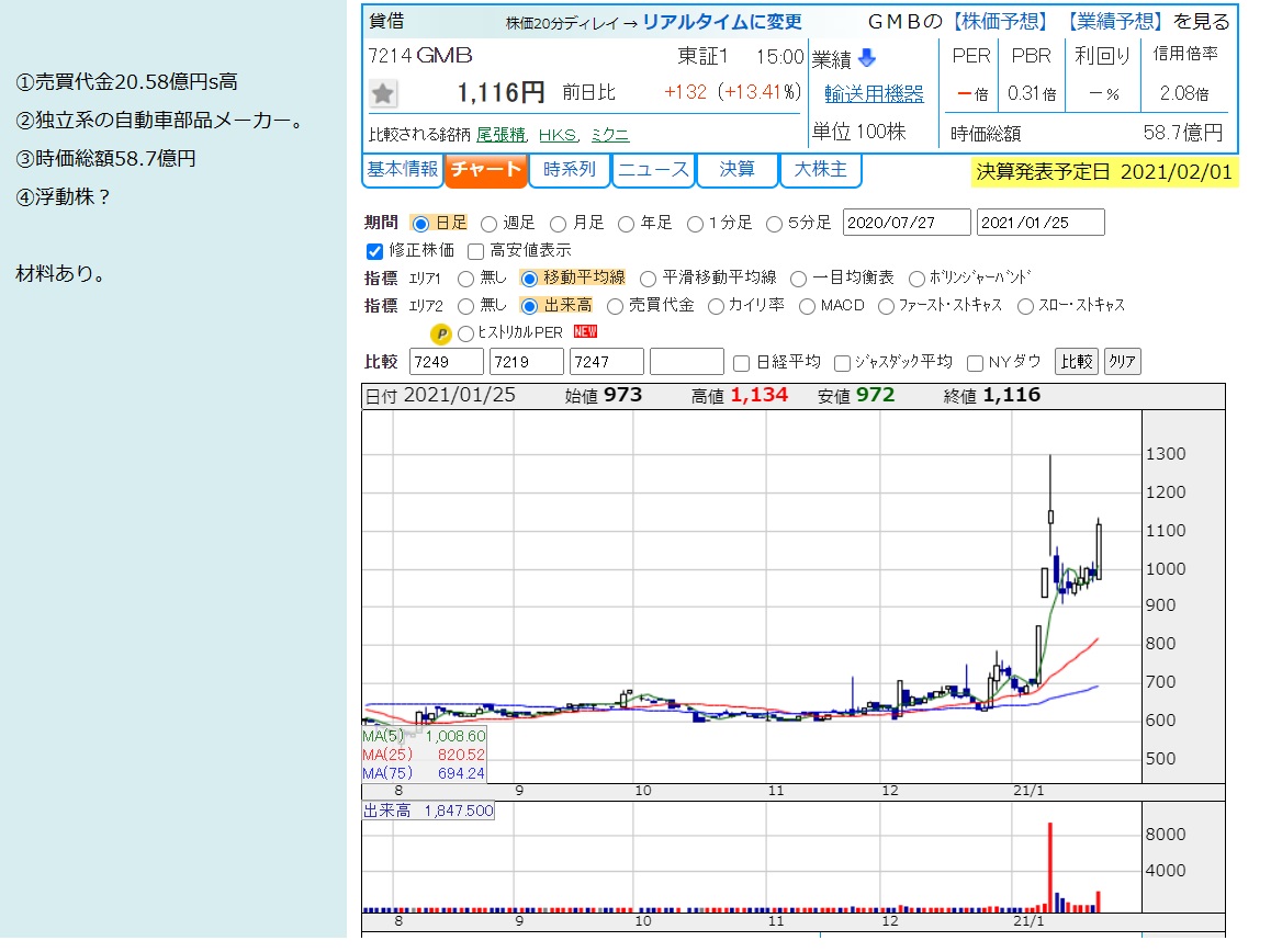 f:id:aki_kun:20210125203655j:plain