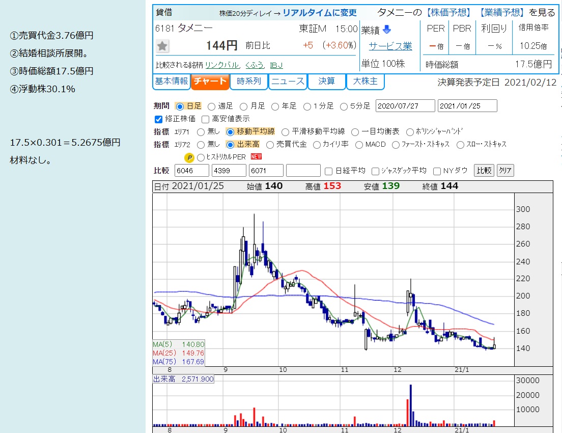 f:id:aki_kun:20210125203701j:plain