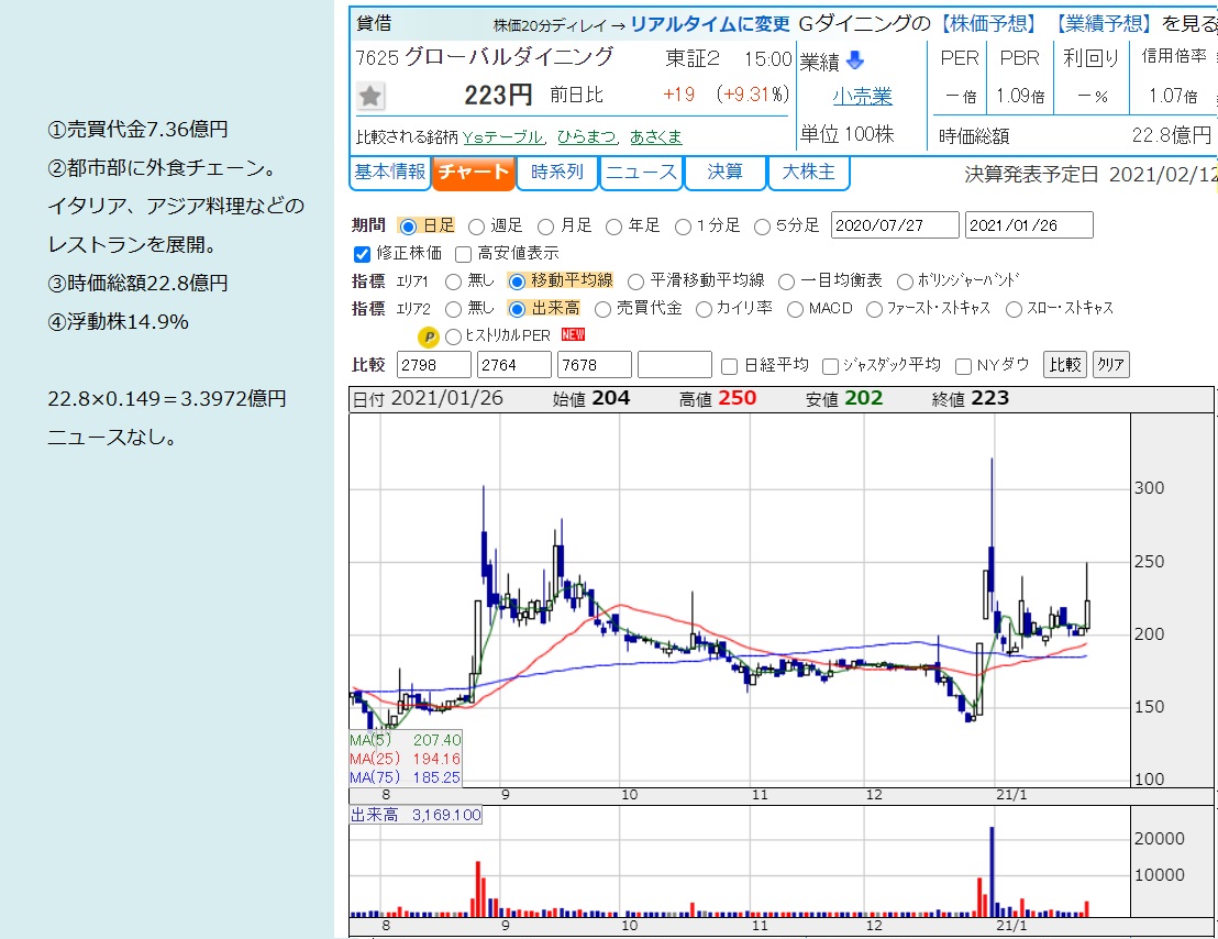 f:id:aki_kun:20210126180723j:plain
