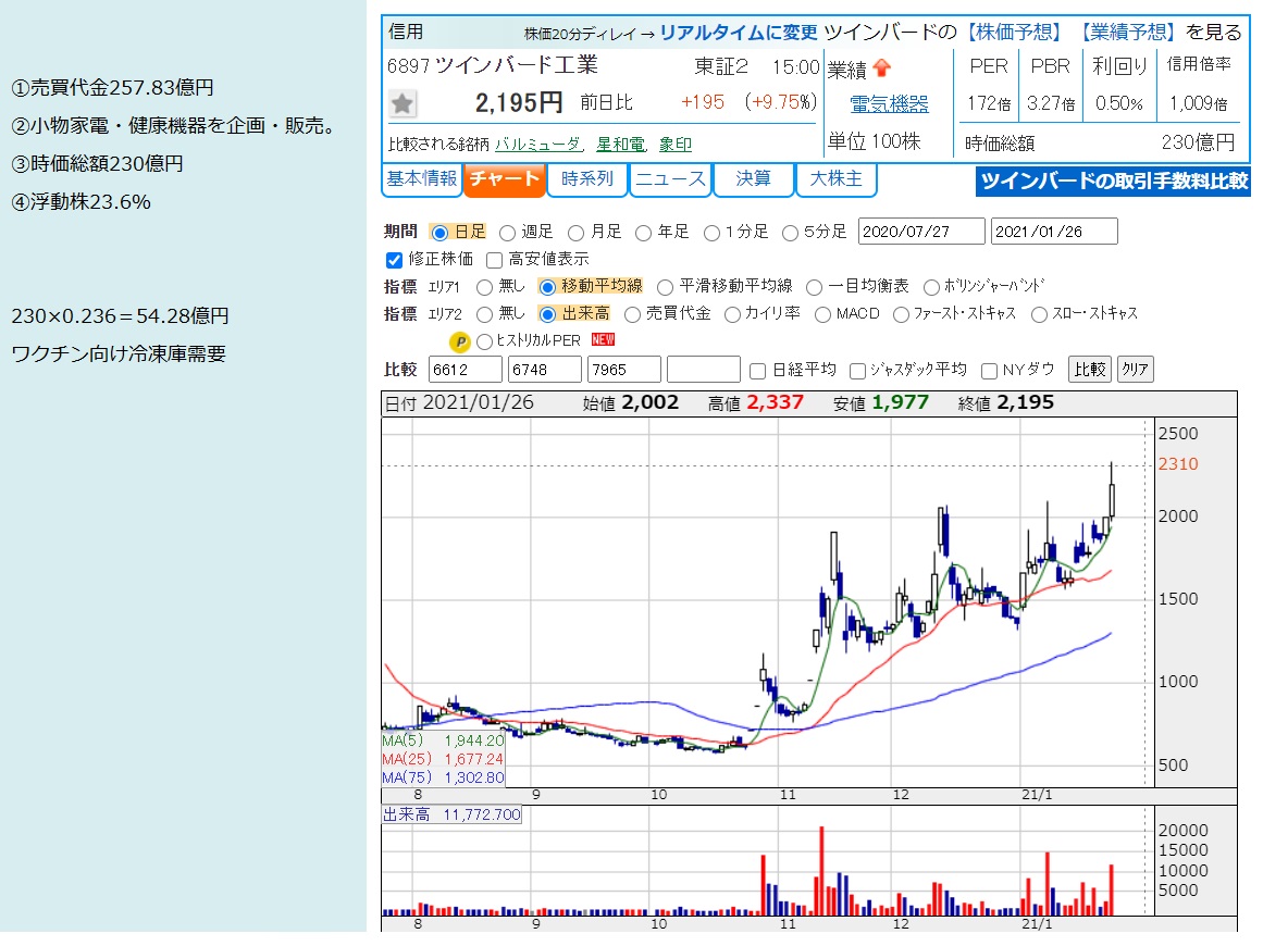 f:id:aki_kun:20210126180726j:plain