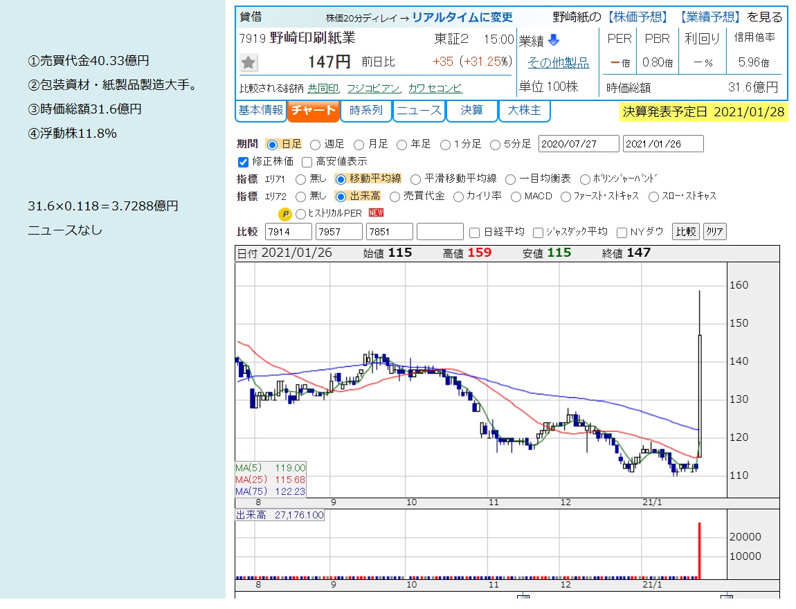 f:id:aki_kun:20210126180750j:plain