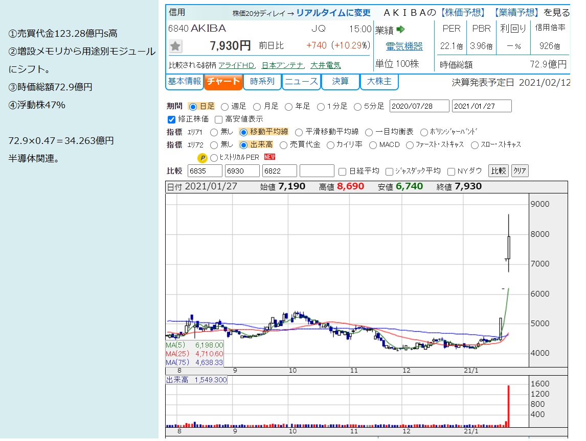 f:id:aki_kun:20210127190414j:plain
