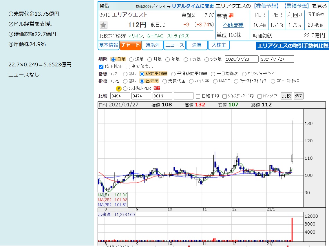 f:id:aki_kun:20210127190420j:plain