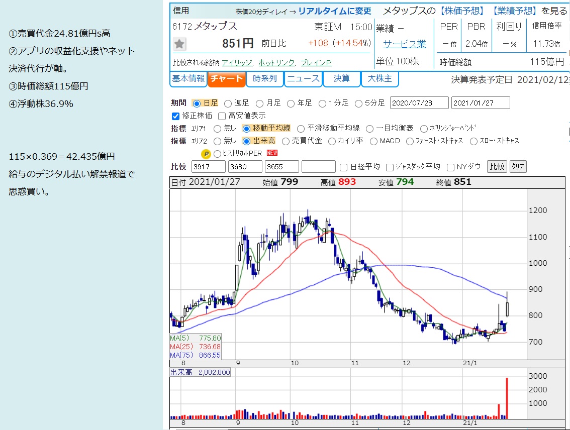 f:id:aki_kun:20210127190432j:plain