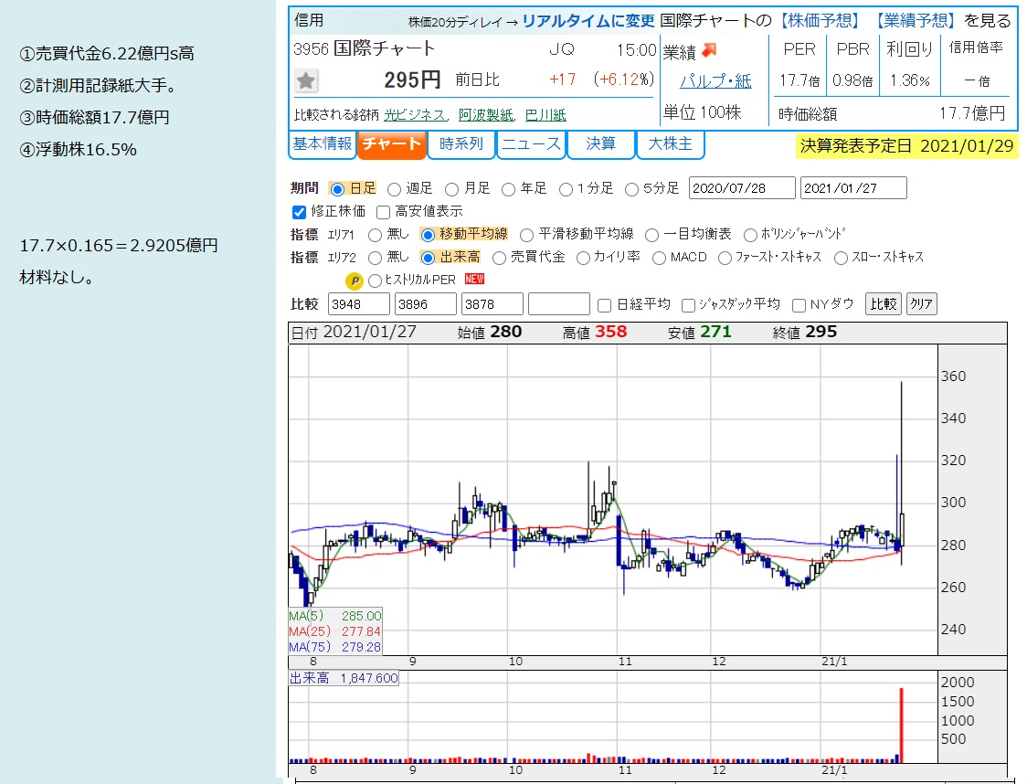 f:id:aki_kun:20210127190452j:plain