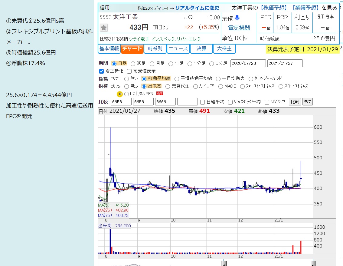 f:id:aki_kun:20210127190455j:plain