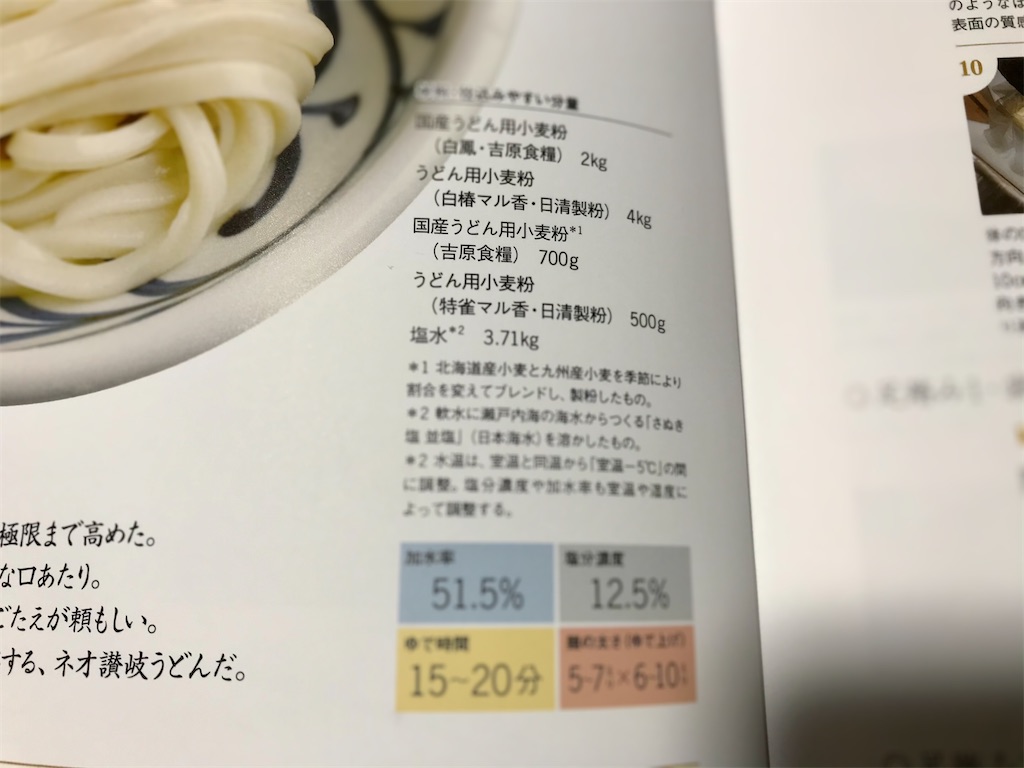 f:id:aki_tokitamago:20210102102411j:image f:id:aki_tokitamago:20210102102411j:image