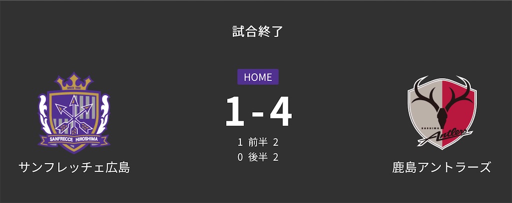 f:id:aki_tokitamago:20211110233906j:image