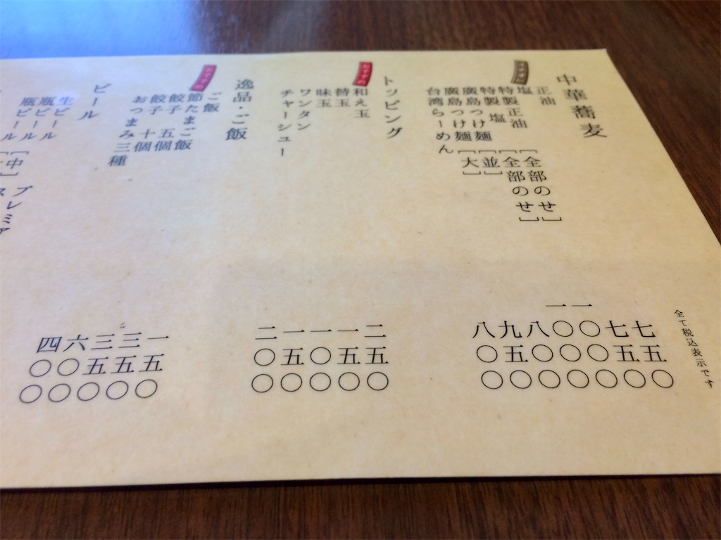 f:id:aki_tokitamago:20211227172502j:image