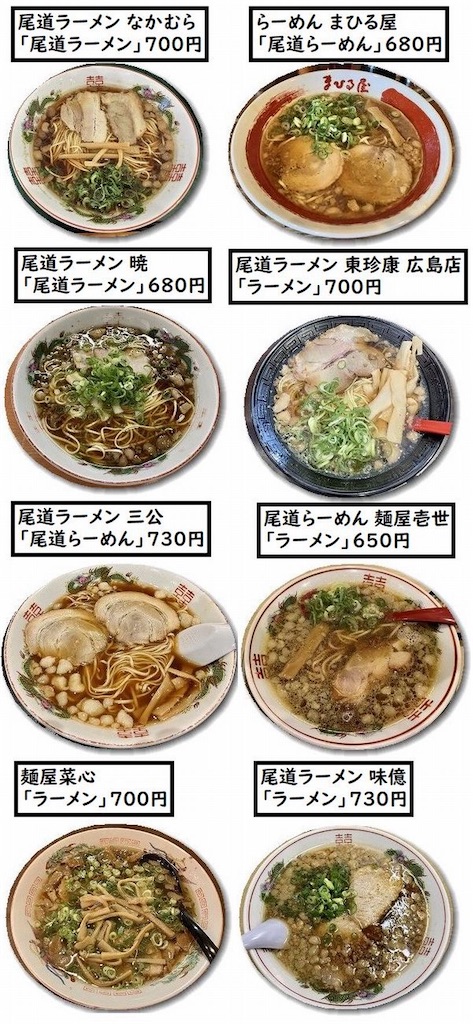 f:id:aki_tokitamago:20220821215326j:image