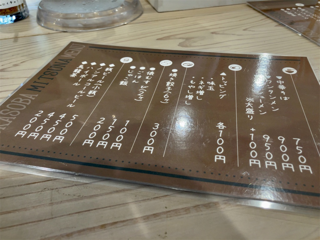 f:id:aki_tokitamago:20230610090853j:image