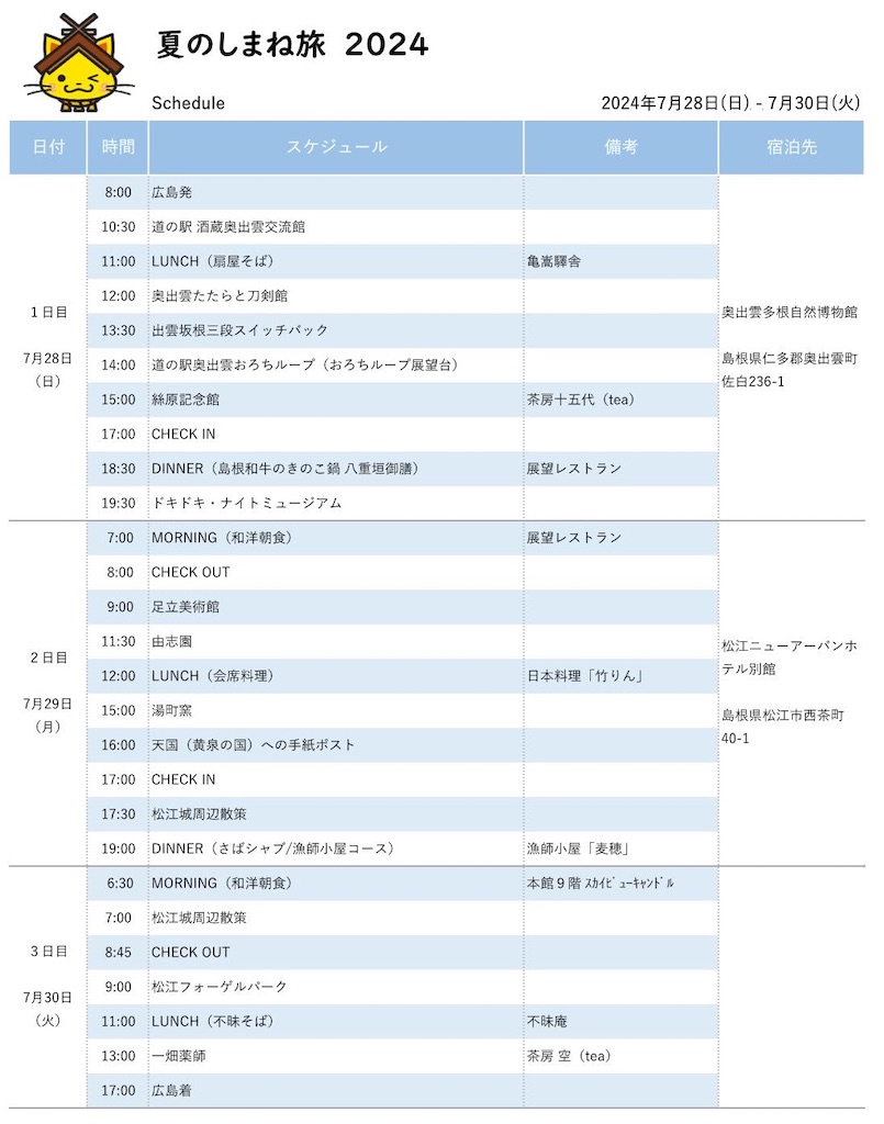 f:id:aki_tokitamago:20240821101257j:image