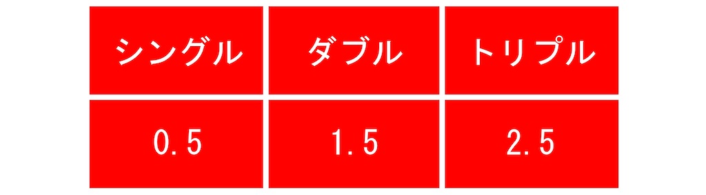 f:id:aki_tokitamago:20250917143238j:image f:id:aki_tokitamago:20250917143238j:image