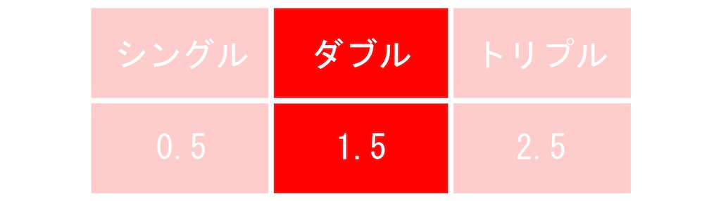 f:id:aki_tokitamago:20250917143241j:image f:id:aki_tokitamago:20250917143241j:image