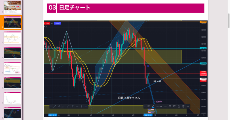 f:id:akiayamako:20210623214951p:image