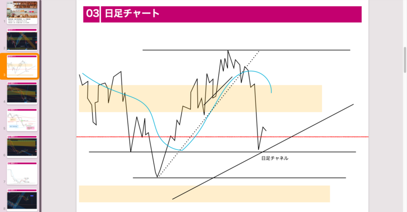 f:id:akiayamako:20210623215000p:image