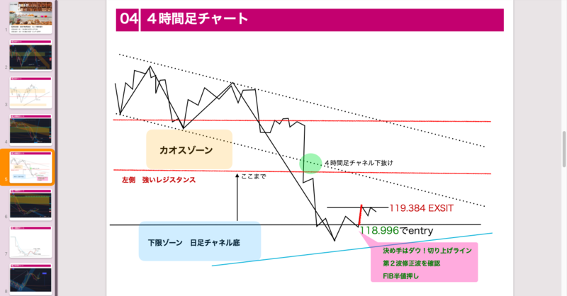 f:id:akiayamako:20210623215015p:image