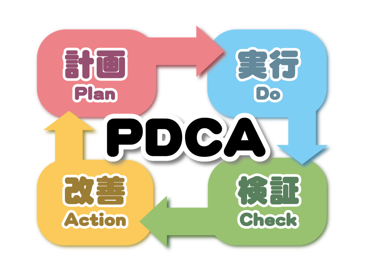 PCDAの説明イラスト