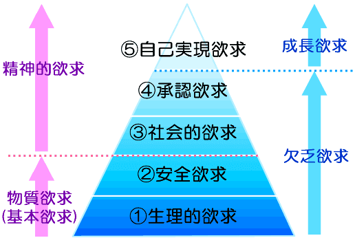f:id:akichankey:20170725100813p:plain f:id:akichankey:20170725100813p:plain
