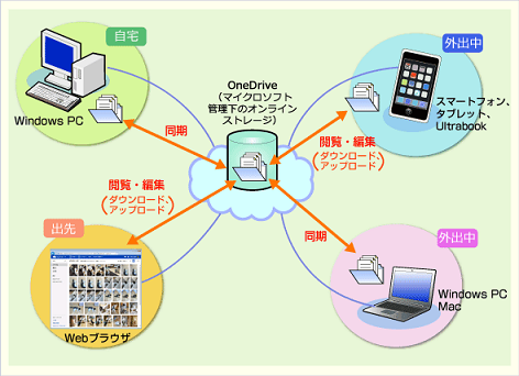 f:id:akicyan6041:20200729165317p:plain