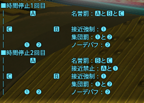 f:id:akidislove:20210821203836p:plain