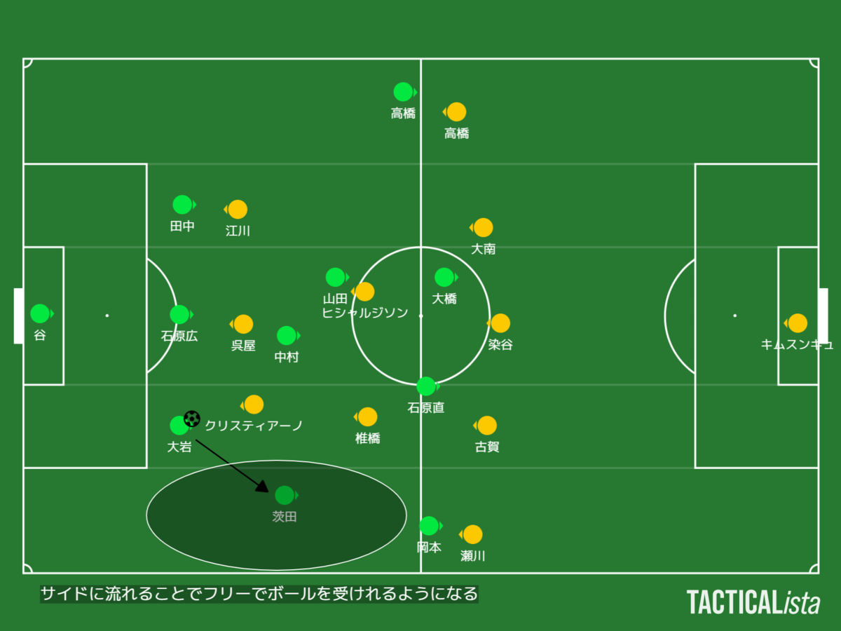 f:id:akifoon:20210306191818p:plain