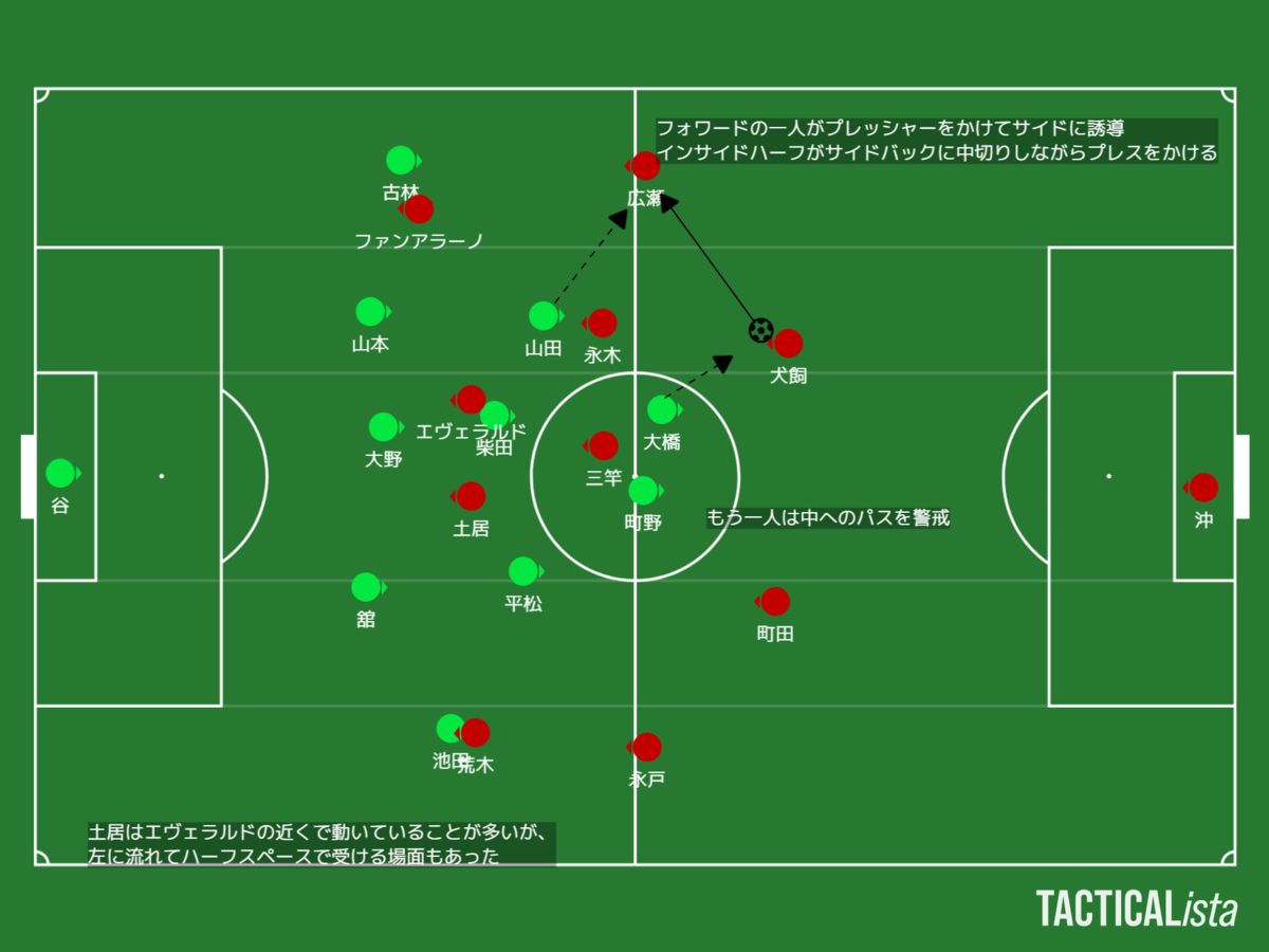 f:id:akifoon:20210311153353p:plain