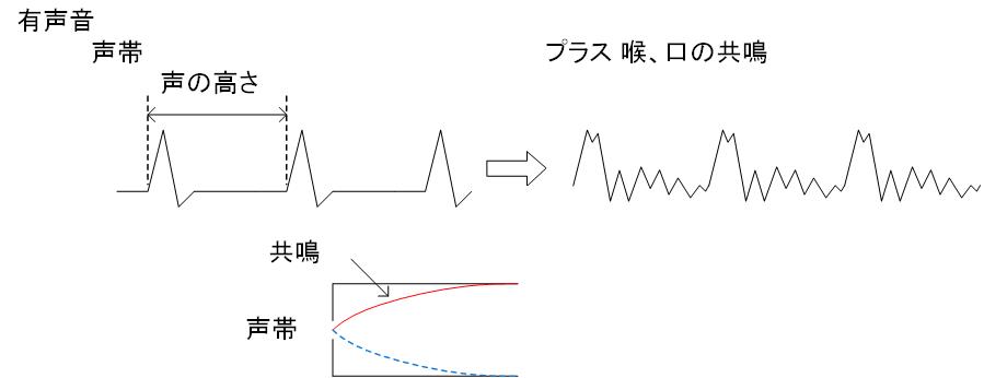 f:id:akifukka:20191110114936j:plain