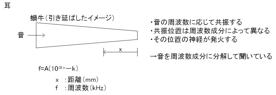 f:id:akifukka:20191110115814j:plain