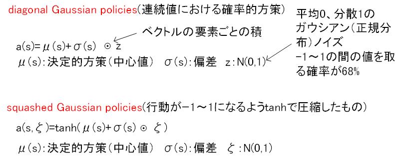 f:id:akifukka:20200125112832j:plain