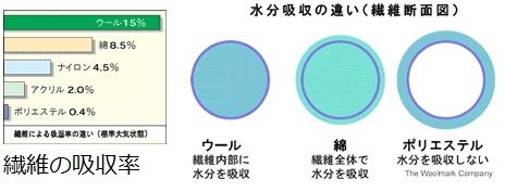 f:id:akigamishop:20190529130929j:plain f:id:akigamishop:20190529130929j:plain