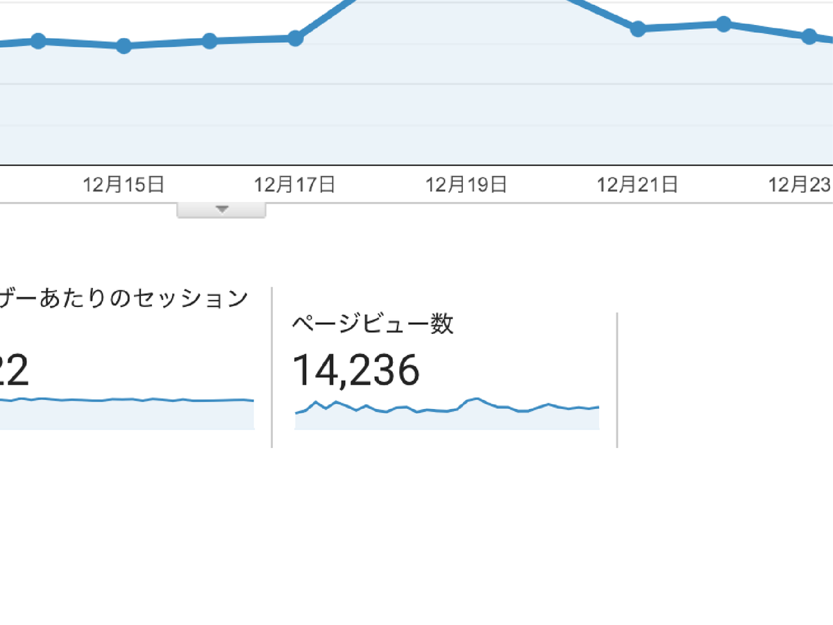 f:id:akihi-rock:20220119200016p:plain