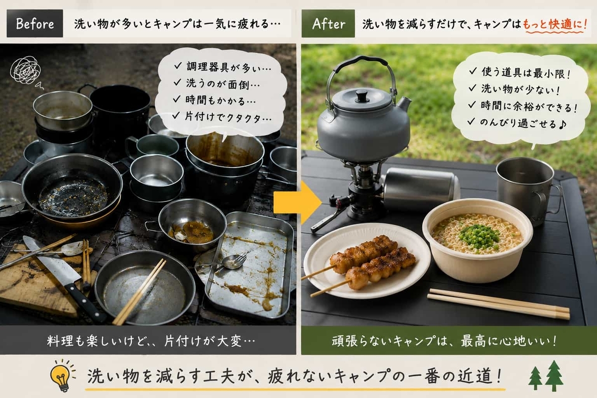 ビフォーアフター