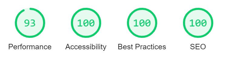 BootstrapもjsDelivrから読み込んだ結果
