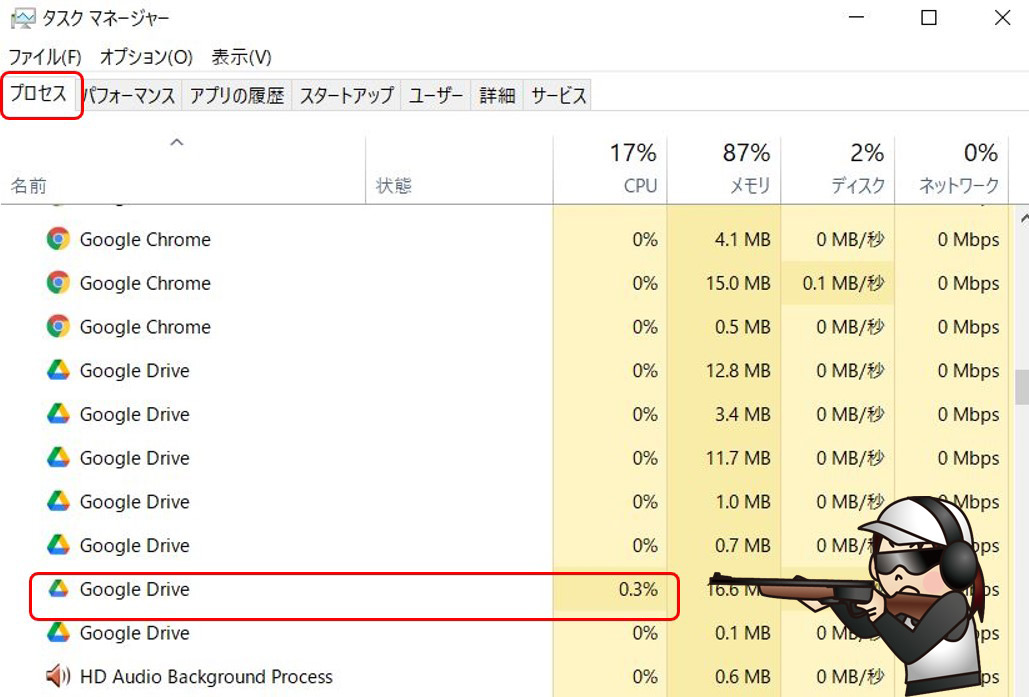 Googleドライブのプロセス