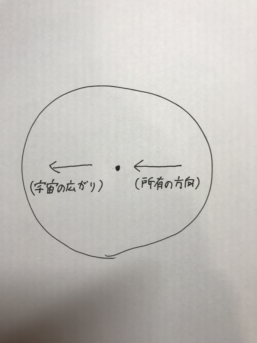 f:id:akihiro53:20190430142510j:plain